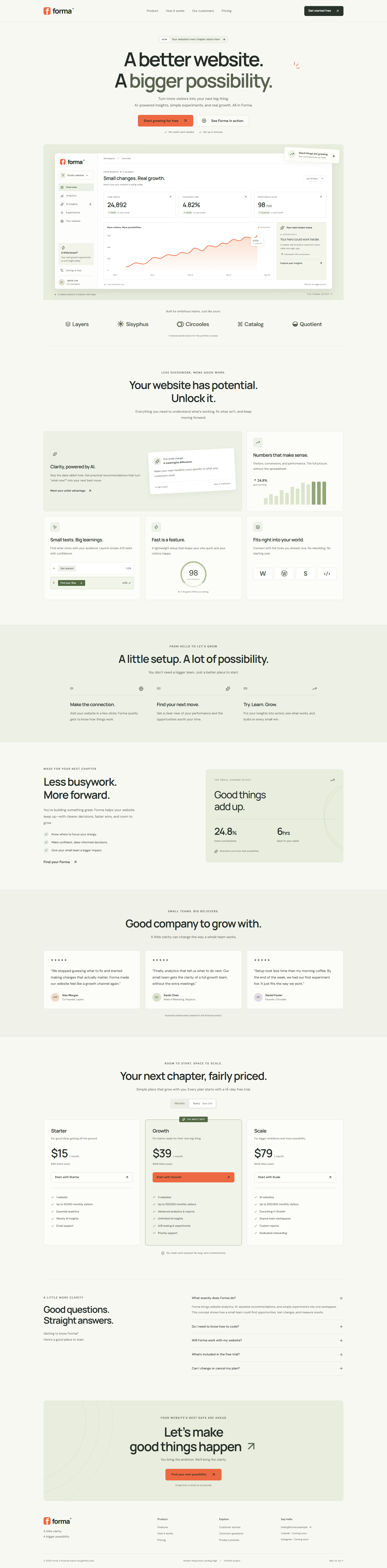 Forma landing page with a product dashboard, bold headline and orange call to action